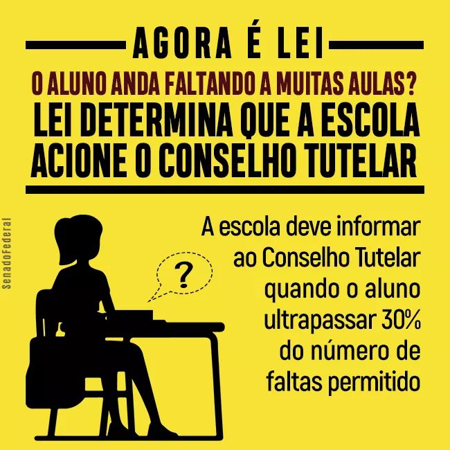 Escola Deve Alertar Conselho Tutelar Quando Aluno Atingir 30 Do Limite