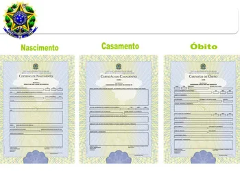 novas certidoes
