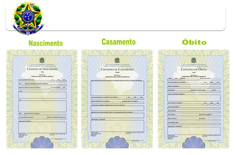 novas certidoes