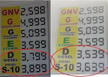 POSTOS DE GASOLINA EM CAMPO GRANDE E REGIÃO INTERDITADOS!!!