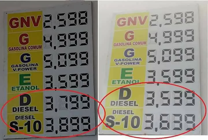 POSTOS DE GASOLINA EM CAMPO GRANDE E REGIÃO INTERDITADOS!!!