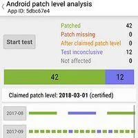 'Patch' para Android não garante atualização de segurança, diz estudo