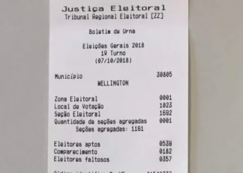 Não é fake!! Imagens de boletins de urnas divulgados em WhatApp são reais, afirma TRE