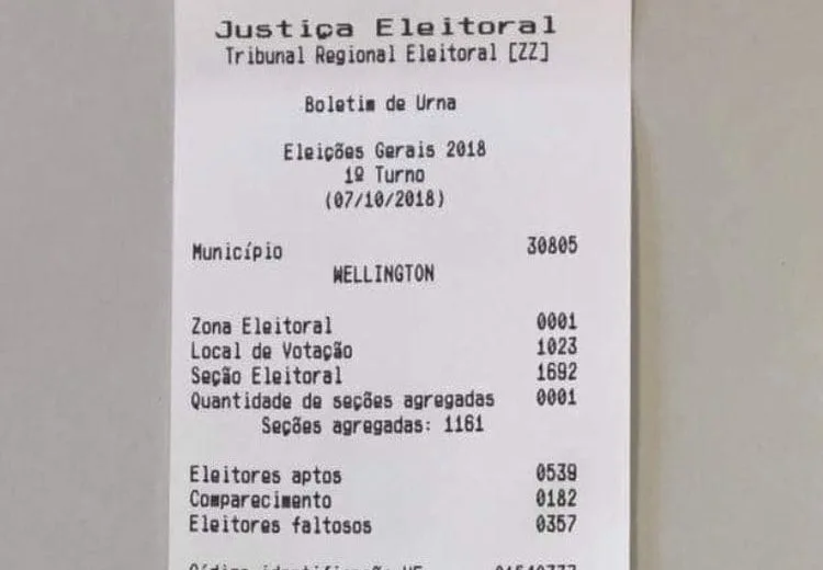 Não é fake!! Imagens de boletins de urnas divulgados em WhatApp são reais, afirma TRE