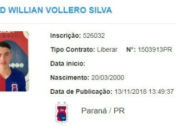 Caso Daniel: Jogador da base do Paraná é suspeito de participar da morte