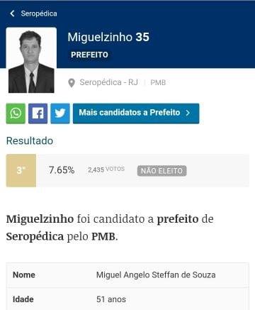 URGENTE!! EX CANDIDATO A PREFEITO DO SEROPEDICA ACABA DE SER ASSASSINADO!!(IMAGENS FORTES)