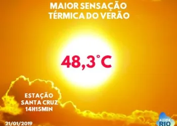 Rio registra sensação térmica de 48,3°C em Santa Cruz, a maior do verão