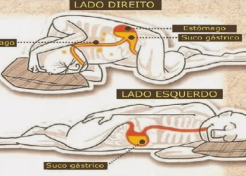 É POR ISSO QUE VOCÊ PRECISA DORMIR VIRADO PARA SEU LADO