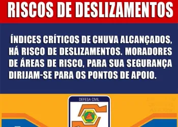 URGENTE!! COSTA VERDE DEBAIXO D’ÁGUA!!! PREFEITURA FAZ UM ALERTA!! LEIA…