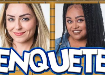 BBB19: enquete mostra quem deve ser eliminada hoje, Paula ou Rízia, confira