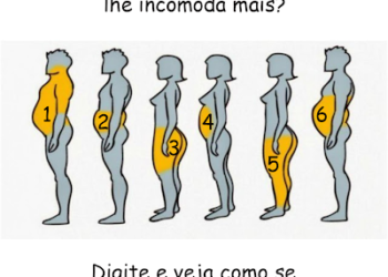 6 tipo de gordura corporal e como livrar-se dela