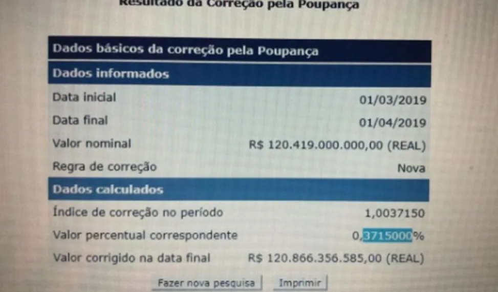 Carioca ganha R$ 120 bilhões por engano da Caixa