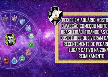 Horóscopo dos Times #50