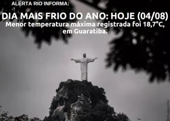 HOJE FOI O DIA MAIS FRIO DO ANO NO RJ
