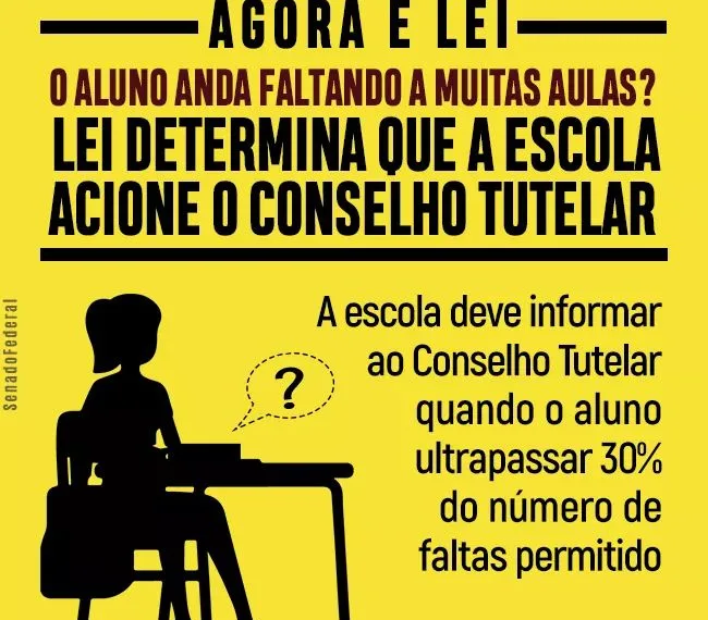 Escola deve alertar Conselho Tutelar quando aluno atingir 30% do limite de faltas
