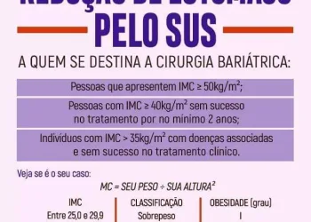 Cinco fatos que você precisa saber sobre a cirurgia bariátrica no SUS