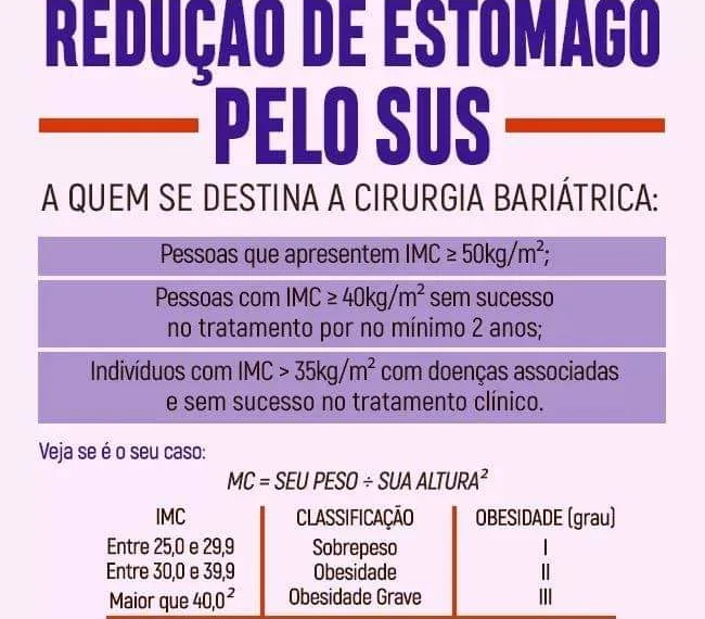 Cinco fatos que você precisa saber sobre a cirurgia bariátrica no SUS