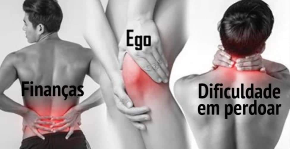 10 dores que estão diretamente ligadas as suas emoções