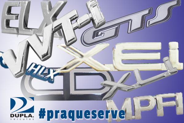 Significados das Siglas Automotivas