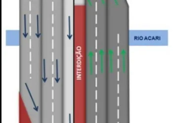 Faixa da Avenida Brasil será interditada na madrugada desta quinta-feira até sábado