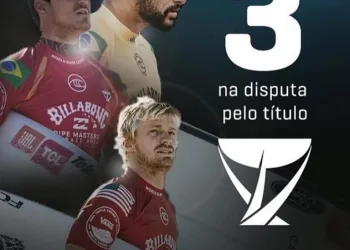 BRASIL CAMPEÃO MUNDIAL DE SURF DE 2020