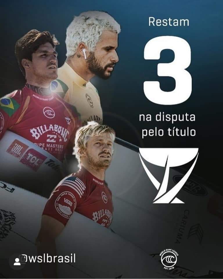 BRASIL CAMPEÃO MUNDIAL DE SURF DE 2020