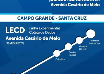 BRT volta a circular na Avenida Cesário de Melo com Linha Experimental para Coleta de Dados