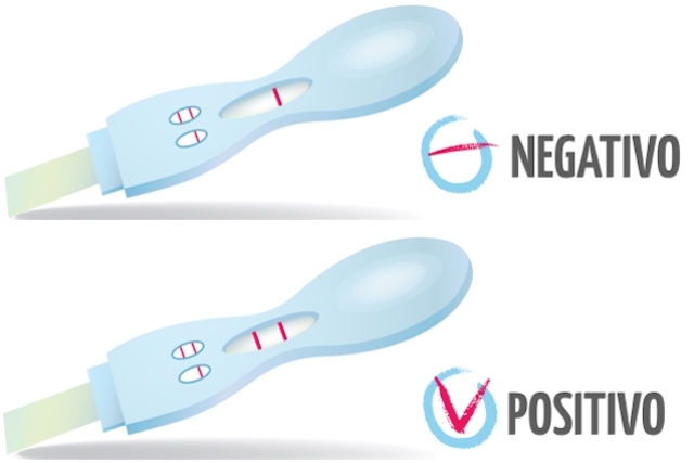 Teste de Gravidez: diferenças entre o teste de farmácia e o exame de sangue