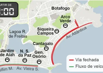 Réveillon: Como Será o trânsito!