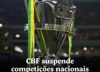 Todos os campeonatos de futebol no Brasil  suspensos!!