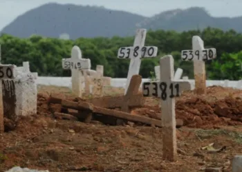 Rio de Janeiro já tem mais de 9 mil mortes e quase 106 mil casos confirmados do novo coronavírus
