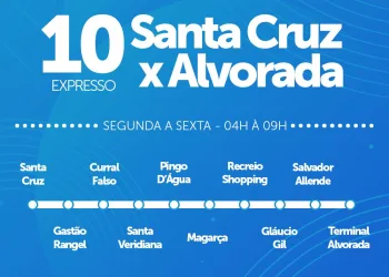 ALTERAÇÕES NO BRT SANTA CRUZ X ALVORADA