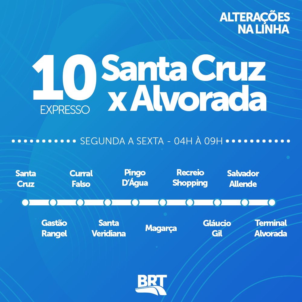 ALTERAÇÕES NO BRT SANTA CRUZ X ALVORADA