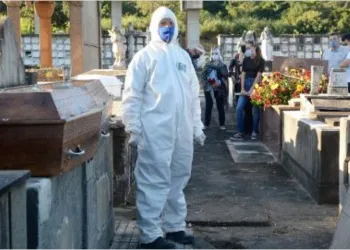Coronavírus: em 24 horas estado do Rio de Janeiro registra 239 mortes e quase 2,4 mil novos casos*