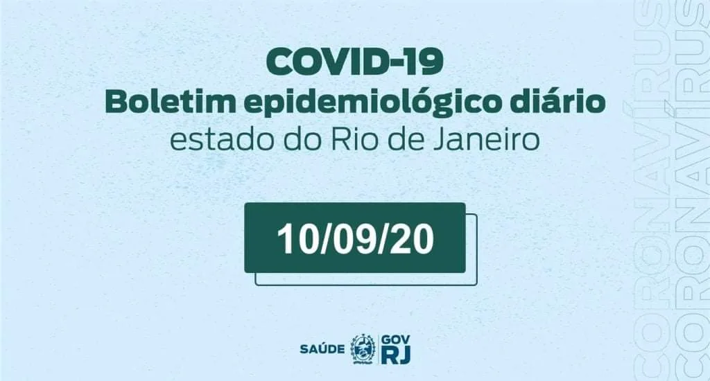 Campo Grande registrou 19 óbitos por covid em 24 horas
