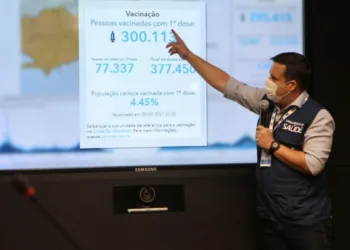 Com mais casos de nova variante, cidade do Rio se mantém em risco alto