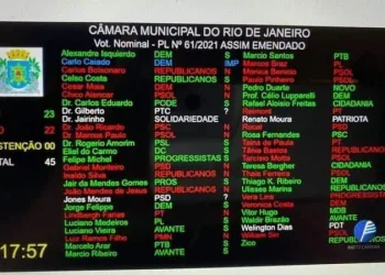 VEREADORES APROVAM REFORMA DA PREVIDÊNCIA MUNICIPAL NO RIO