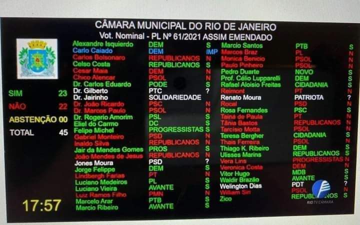 VEREADORES APROVAM REFORMA DA PREVIDÊNCIA MUNICIPAL NO RIO