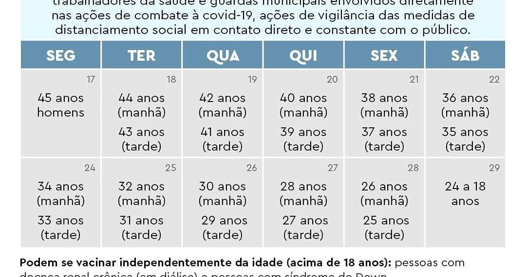 PREFEITURA PREVÊ VACINAR TODA POPULAÇÃO ATÉ OUTUBRO