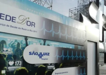 Rede D’or vagas para recepcionista hospitalar, ajudante de cozinha, telefonista, mensageiro – Rio de Janeiro
