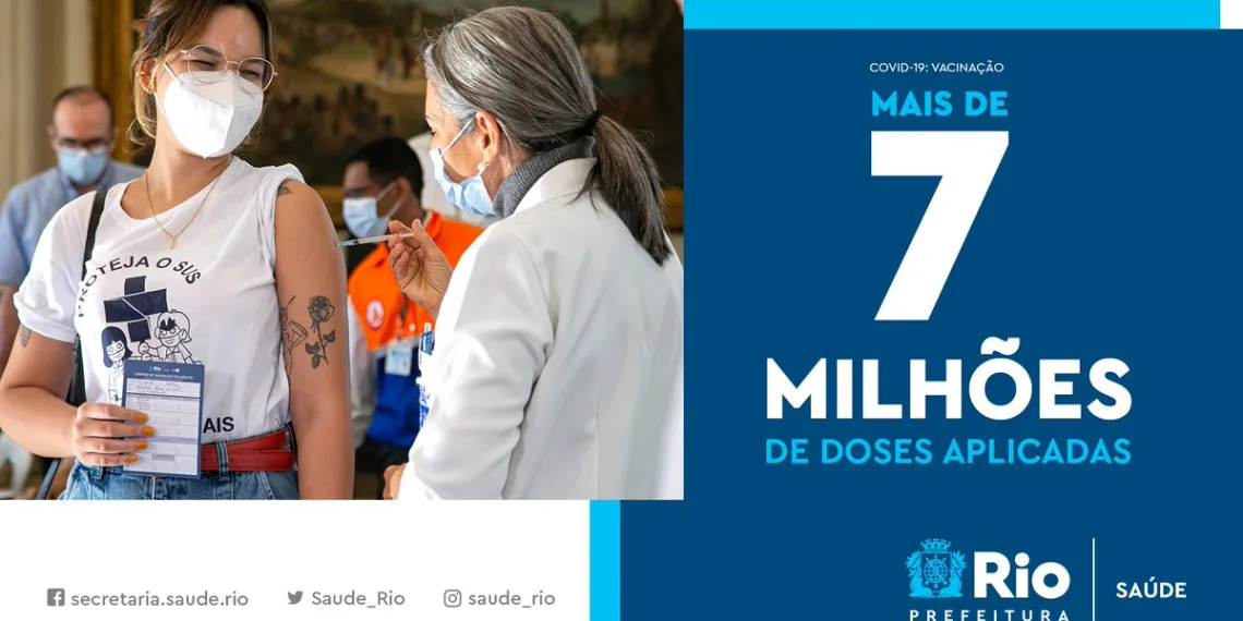 Rio anuncia que bateu a marca de 7 milhões de vacinas contra a Covid aplicadas