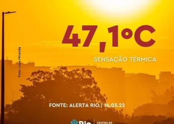 RIO TEM SENSAÇÃO TÉRMICA DE 47,1°C NESTA QUARTA (16/03) | VEJA COMO FICA O TEMPO NA ÚLTIMA SEMANA DO VERÃO