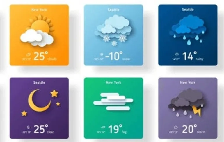 Sábado (24/02) com Previsão de Calorão e Sem Chuva no Rio