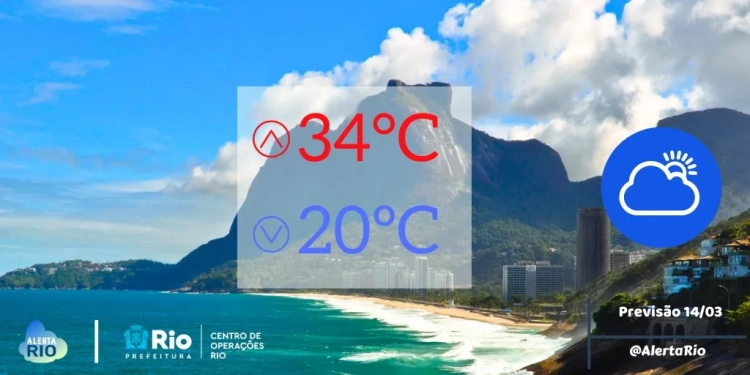 TEMPO HOJE | Quinta-feira, 14 de março
