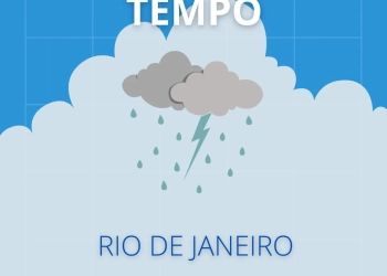 Previsão do Tempo: Domingo Terá Céu Nublado e Pancadas de Chuva