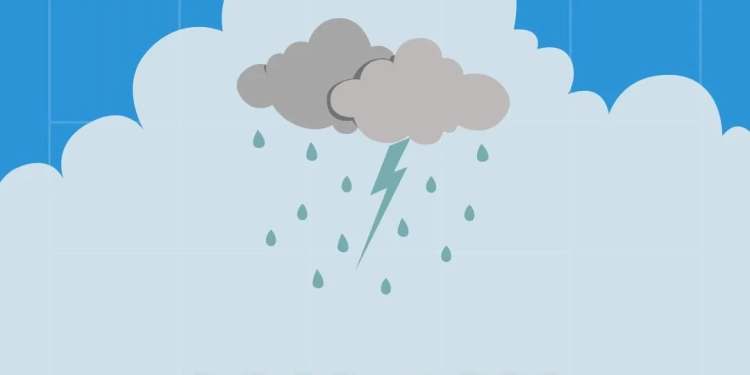 Previsão do Tempo: Domingo Terá Céu Nublado e Pancadas de Chuva