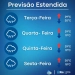 ### Tempo Instável no Rio de Janeiro: O que Esperar nos Próximos Dias