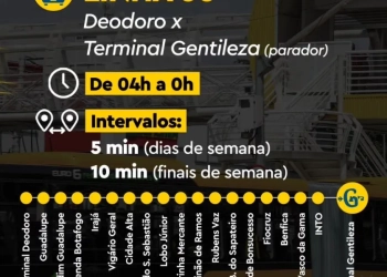 Vai ter BRT da Zona Oeste ao Centro e de volta