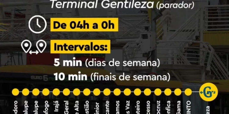 Vai ter BRT da Zona Oeste ao Centro e de volta