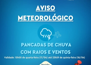 Alerta de Tempestade: Chuvas Fortes e Ventos Intensos Previstos para o Rio de Janeiro